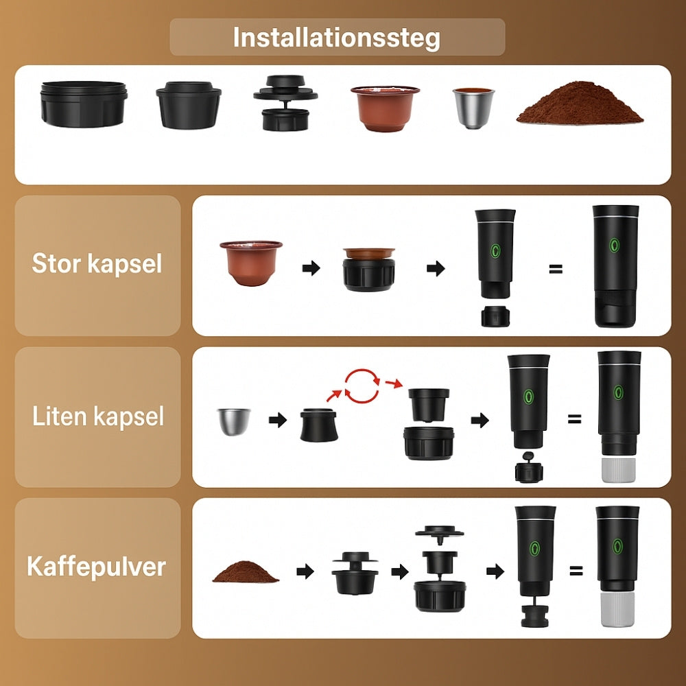 Bärbar 3-i-1 espressomaskin